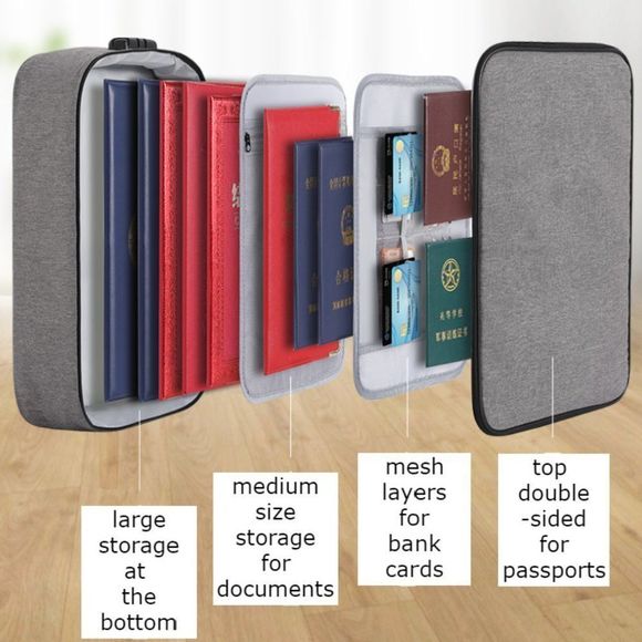 Portable Travel Organizer Bag | Luggage - Picture 7 of 8